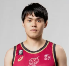 https://img.adqyhotel.com/img/basketball/player/43bac37d6116bbdb555d4ed9d64a2918.png