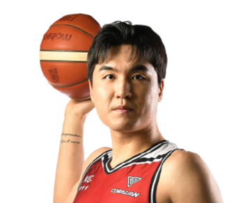 https://img.adqyhotel.com/img/basketball/player/8bbadf417802217a4e795e83b2cac5e2.png