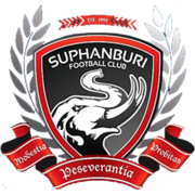 Suphanburi FC